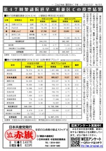 日本共産党_杉並区議会議員_富田たく_区政報告ニュース_108_2