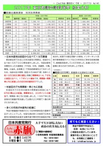 日本共産党_杉並区議会議員_富田たく_区政報告ニュース_146_2