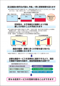 日本共産党_杉並区議会議員_富田たく_区政報告ニュース_154_広報すぎなみ_特別号02