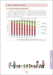 日本共産党_杉並区議会議員_富田たく_区政報告ニュース_154_杉並区区立施設再編整備計画６１ページ