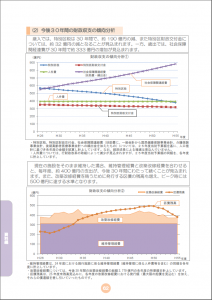 日本共産党_杉並区議会議員_富田たく_区政報告ニュース_154_杉並区区立施設再編整備計画６２ページ