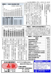 日本共産党_杉並区議会議員_富田たく_区政報告ニュース_164_2