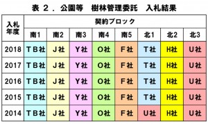 日本共産党_杉並区議会議員_富田たく_区政報告ニュース_172_img02