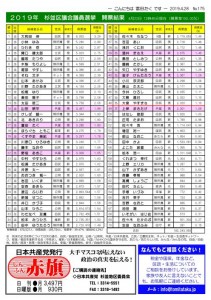 日本共産党_杉並区議会議員_富田たく_区政報告ニュース_175_2