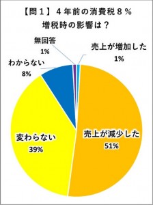 日本共産党_杉並区議会議員_富田たく_区政報告ニュース_174_img01