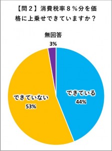 日本共産党_杉並区議会議員_富田たく_区政報告ニュース_174_img02