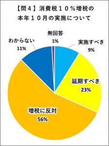 日本共産党_杉並区議会議員_富田たく_区政報告ニュース_174_img04