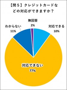 日本共産党_杉並区議会議員_富田たく_区政報告ニュース_174_img05