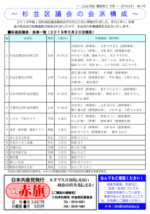 日本共産党_杉並区議会議員_富田たく_区政報告ニュース_176_2