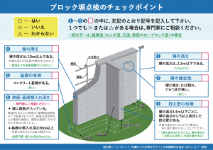 日本共産党_杉並区議会議員_富田たく_区政報告ニュース_178_杉並区_ブロック塀点検のチェックポイント