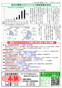 日本共産党_杉並区議会議員_富田たく_区政報告ニュース_194_1