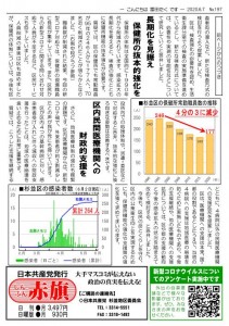 日本共産党_杉並区議会議員_富田たく_区政報告ニュース_197_2