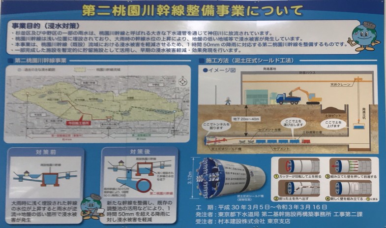 日本共産党_杉並区議会議員_富田たく_区政報告ニュース_198_img007