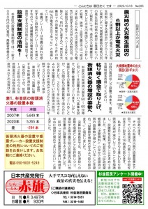 日本共産党_杉並区議会議員_富田たく_区政報告ニュース_205_2