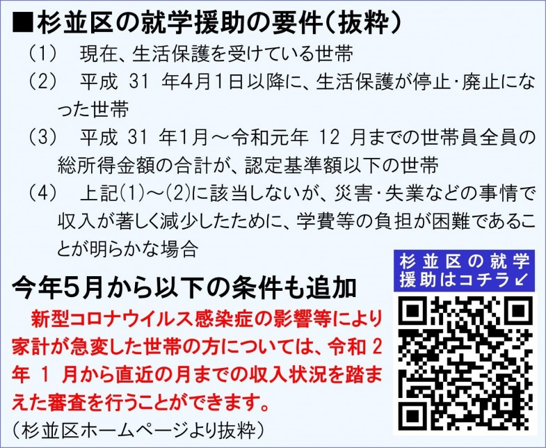 日本共産党_杉並区議会議員_富田たく_区政報告ニュース_206_img003