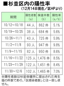 日本共産党_杉並区議会議員_富田たく_区政報告ニュース_208_img004