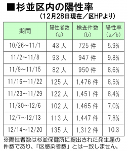 日本共産党_杉並区議会議員_富田たく_区政報告ニュース_209_img002