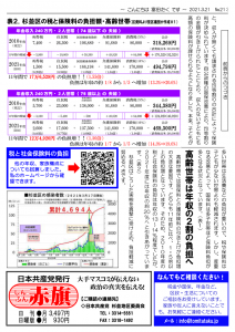 日本共産党_杉並区議会議員_富田たく_区政報告ニュース_213_2