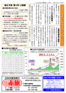 日本共産党_杉並区議会議員_富田たく_区政報告ニュース_2177_2