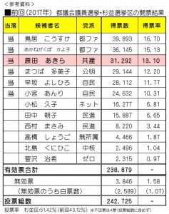 日本共産党_杉並区議会議員_富田たく_区政報告ニュース_219_img003