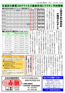 日本共産党_杉並区議会議員_富田たく_区政報告ニュース_222_2