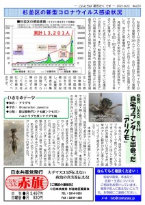 日本共産党_杉並区議会議員_富田たく_区政報告ニュース_223_2