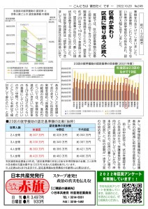 日本共産党_杉並区議会議員_富田たく_区政報告ニュース_249_2