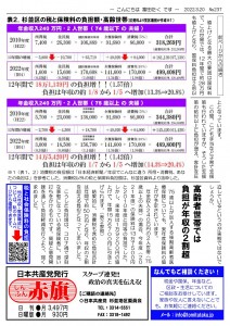 日本共産党_杉並区議会議員_富田たく_区政報告ニュース_237_2