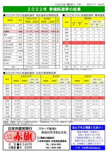 日本共産党_杉並区議会議員_富田たく_区政報告ニュース_243_2