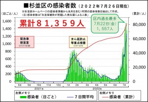 日本共産党_杉並区議会議員_富田たく_区政報告ニュース_244_img003