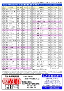 日本共産党_杉並区議会議員_富田たく_区政報告ニュース_261_2