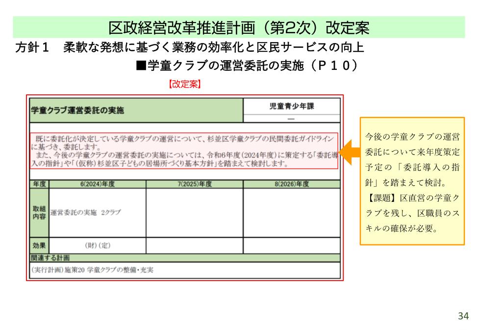 20231112_【学習会資料】施設再編計画の改定についてver1.20_印刷用_36