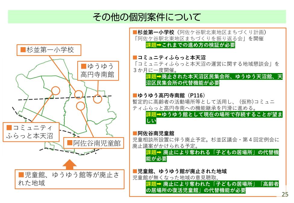 20231112_【学習会資料】施設再編計画の改定についてver1.20_印刷用_27