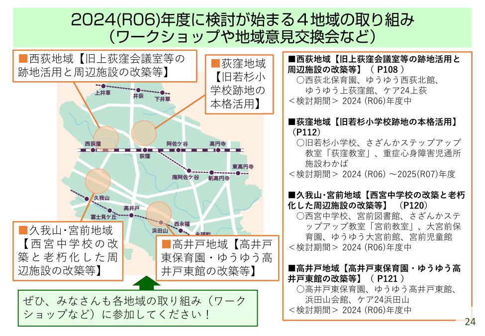 20231112_【学習会資料】施設再編計画の改定についてver1.20_印刷用_26