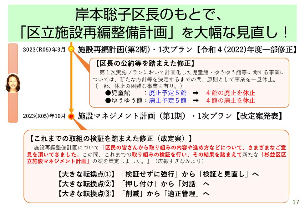 20231112_【学習会資料】施設再編計画の改定についてver1.20_印刷用_19