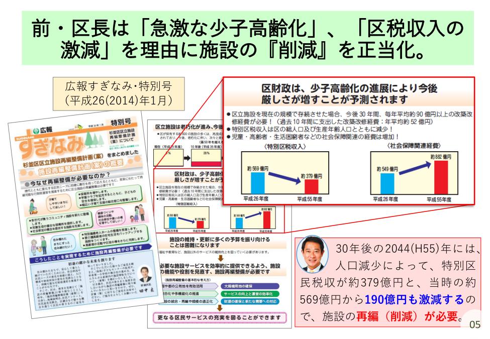 20231112_【学習会資料】施設再編計画の改定についてver1.20_印刷用_7