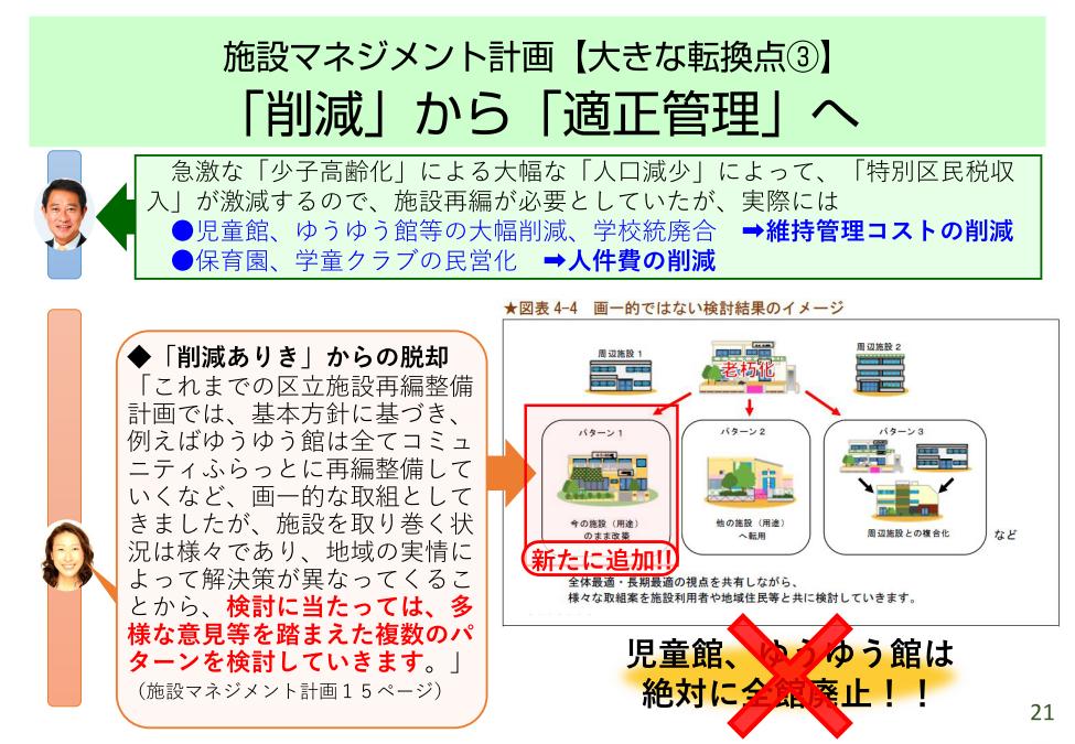 20231112_【学習会資料】施設再編計画の改定についてver1.20_印刷用_23