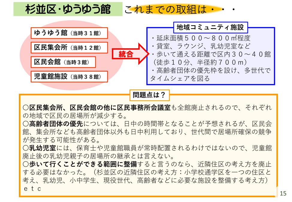 20231112_【学習会資料】施設再編計画の改定についてver1.20_印刷用_17