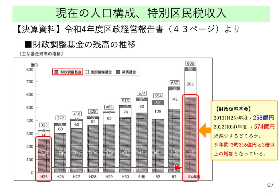 20231112_【学習会資料】施設再編計画の改定についてver1.20_印刷用_9