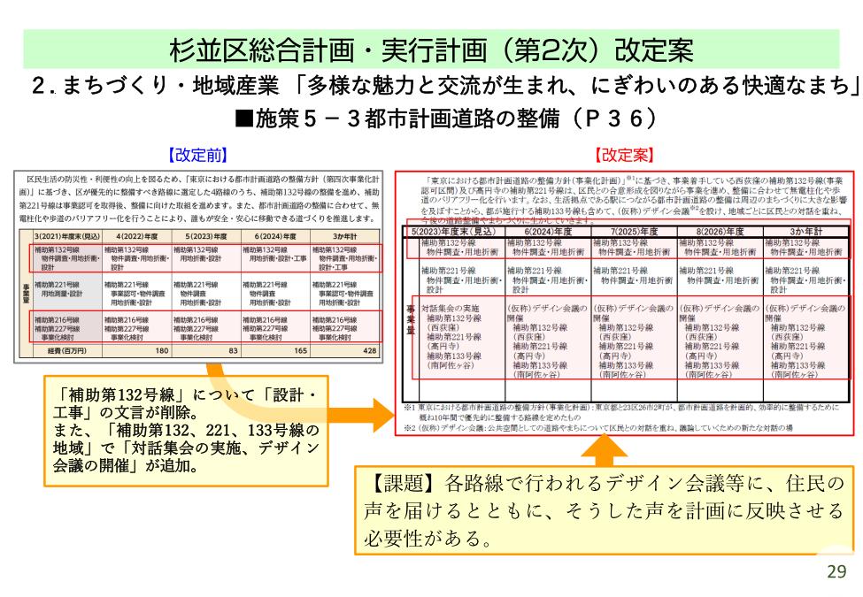 20231112_【学習会資料】施設再編計画の改定についてver1.20_印刷用_31