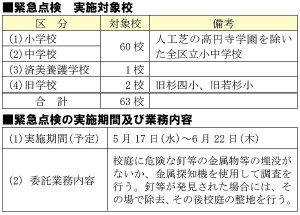 日本共産党_杉並区議会議員_富田たく_区政報告ニュース_262_img003