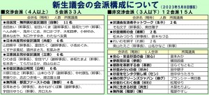 日本共産党_杉並区議会議員_富田たく_区政報告ニュース_262_img004