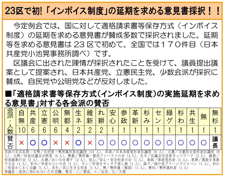 日本共産党_杉並区議会議員_富田たく_区政報告ニュース_264_img002