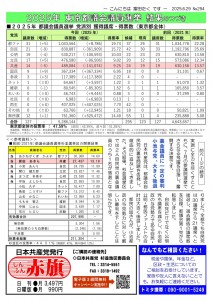 日本共産党_杉並区議会議員_富田たく_区政報告ニュース_294_2 日本共産党_杉並区議会議員_富田たく_区政報告ニュース_294_2