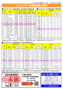 日本共産党_杉並区議会議員_富田たく_区政報告ニュース_295_2 日本共産党_杉並区議会議員_富田たく_区政報告ニュース_295_2