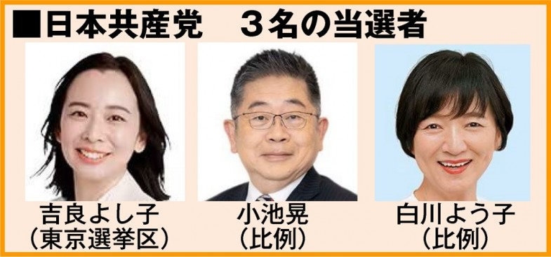 日本共産党_杉並区議会議員_富田たく_区政報告ニュース_295_img104 日本共産党_杉並区議会議員_富田たく_区政報告ニュース_295_img104