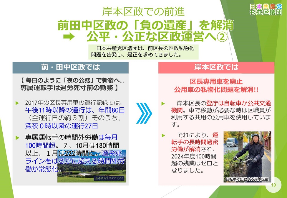 20251124_2025年11月_区政報告会資料(杉並区の新たな歩み)ver.1.0_10 20251124_2025年11月_区政報告会資料(杉並区の新たな歩み)ver.1.0_10