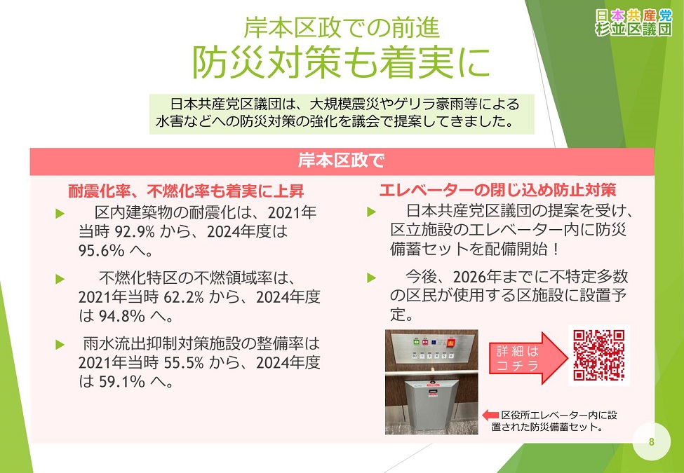 20251124_2025年11月_区政報告会資料(杉並区の新たな歩み)ver.1.0_8 20251124_2025年11月_区政報告会資料(杉並区の新たな歩み)ver.1.0_8