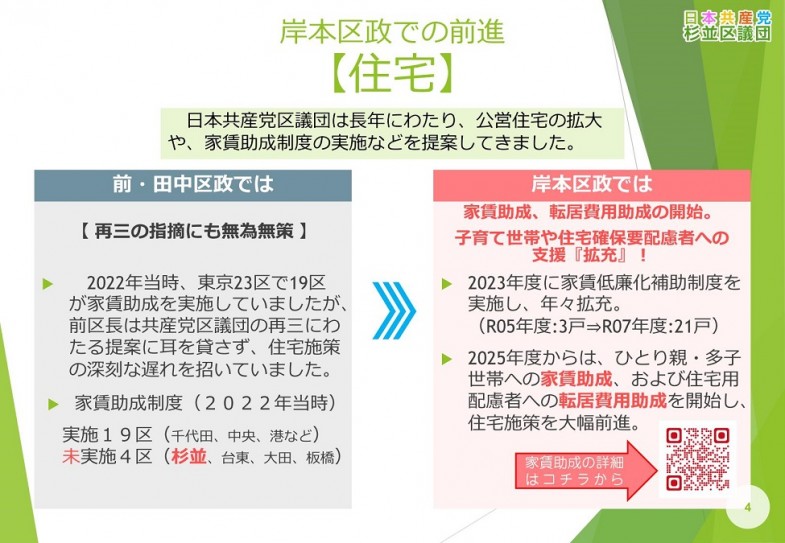 20251124_2025年11月_区政報告会資料(杉並区の新たな歩み)ver.1.0_4
