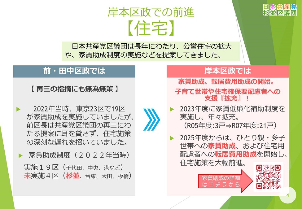 20251124_2025年11月_区政報告会資料(杉並区の新たな歩み)ver.1.0_4 20251124_2025年11月_区政報告会資料(杉並区の新たな歩み)ver.1.0_4